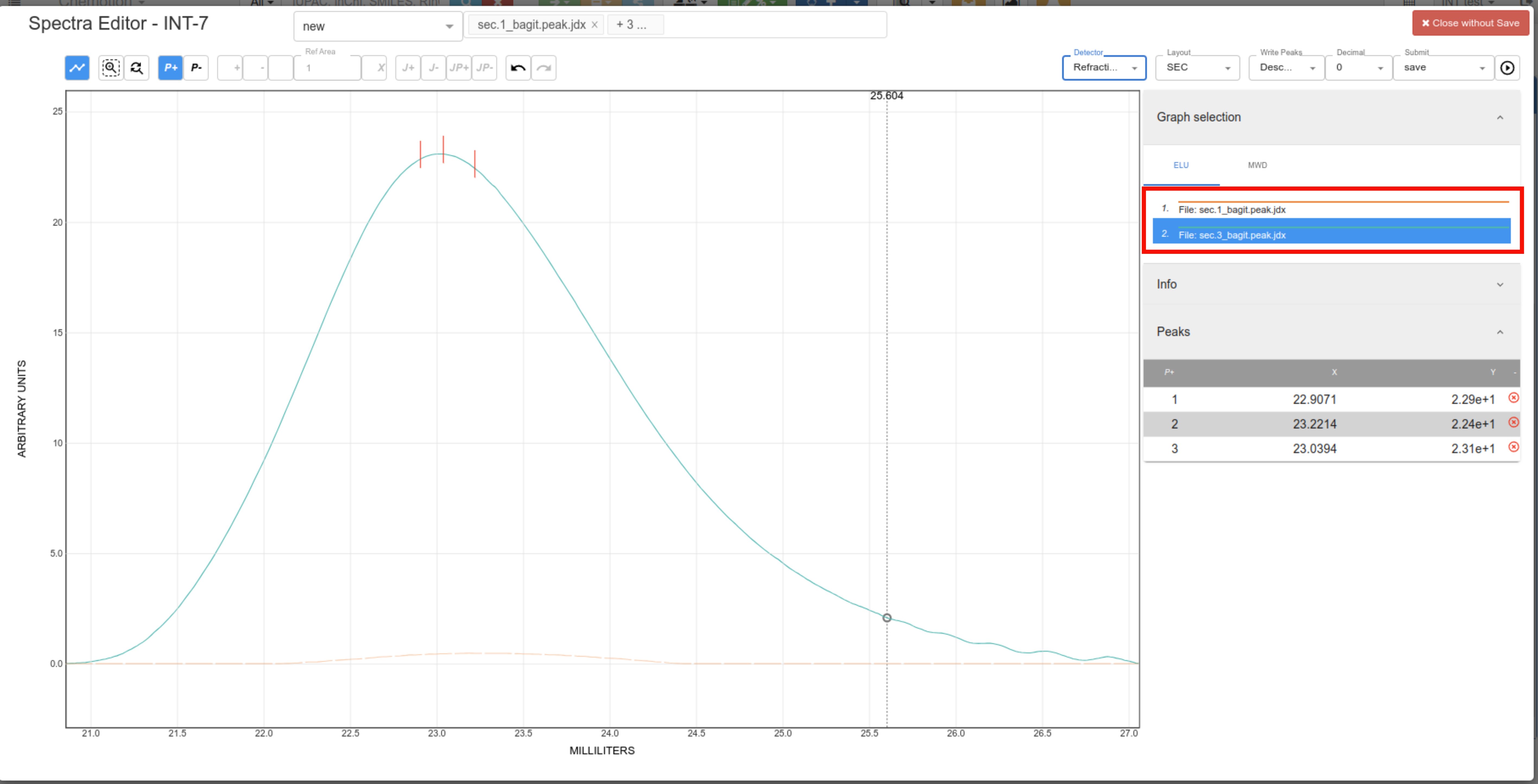 chemspectra select sec curve