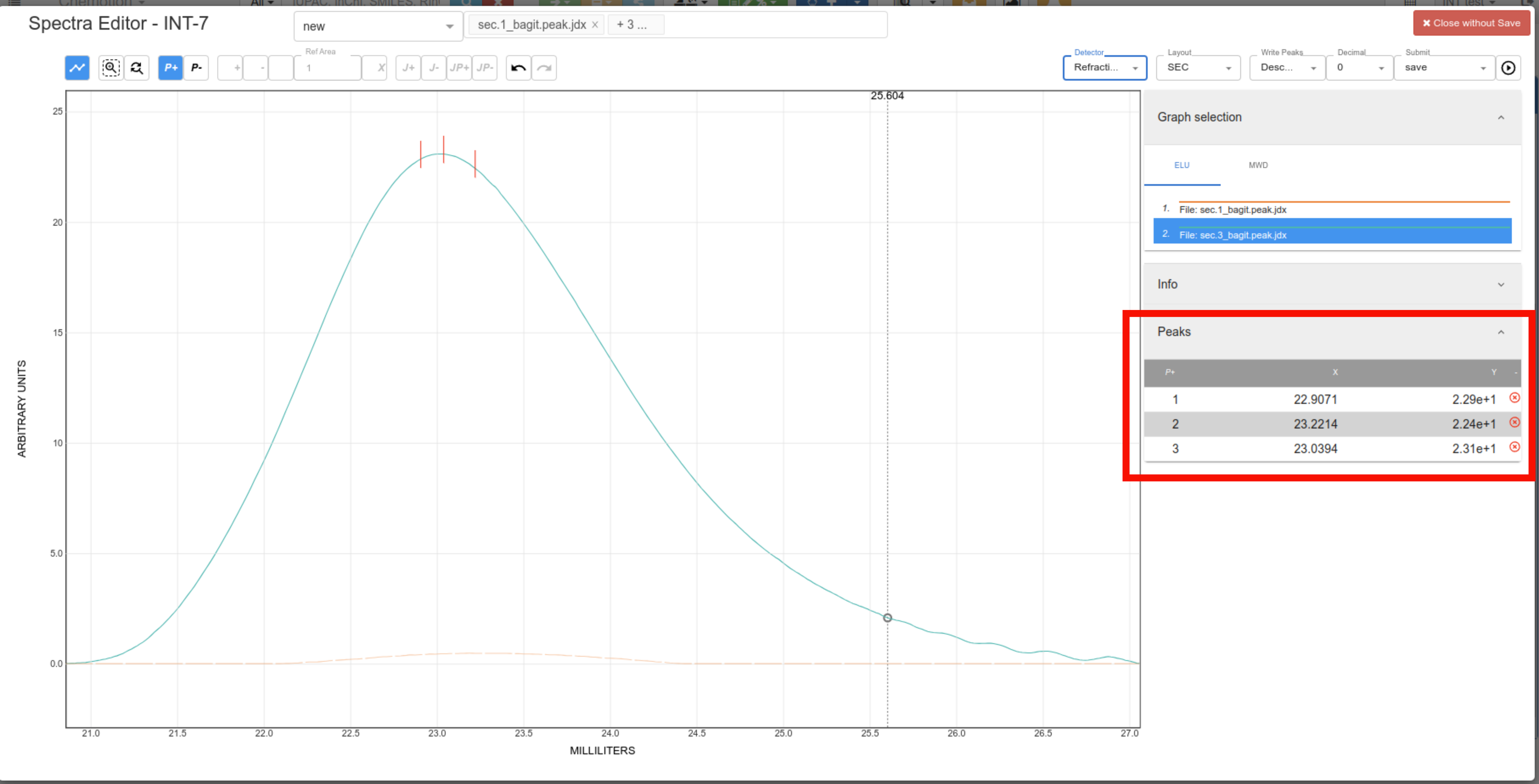 chemspectra selected sec curve