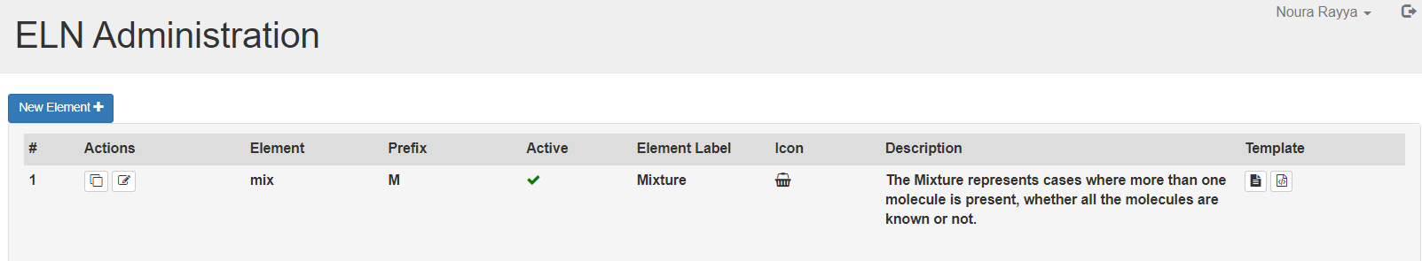 Elements list