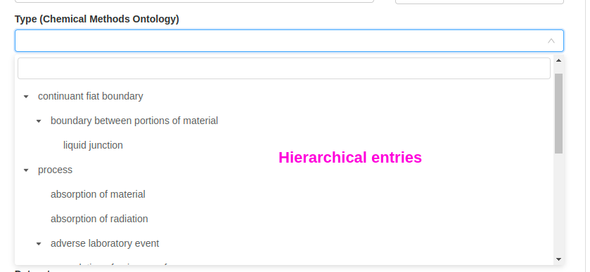 hierarchical_entries