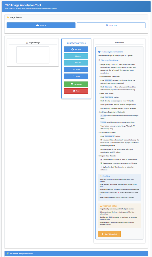 TLC Tool Overview