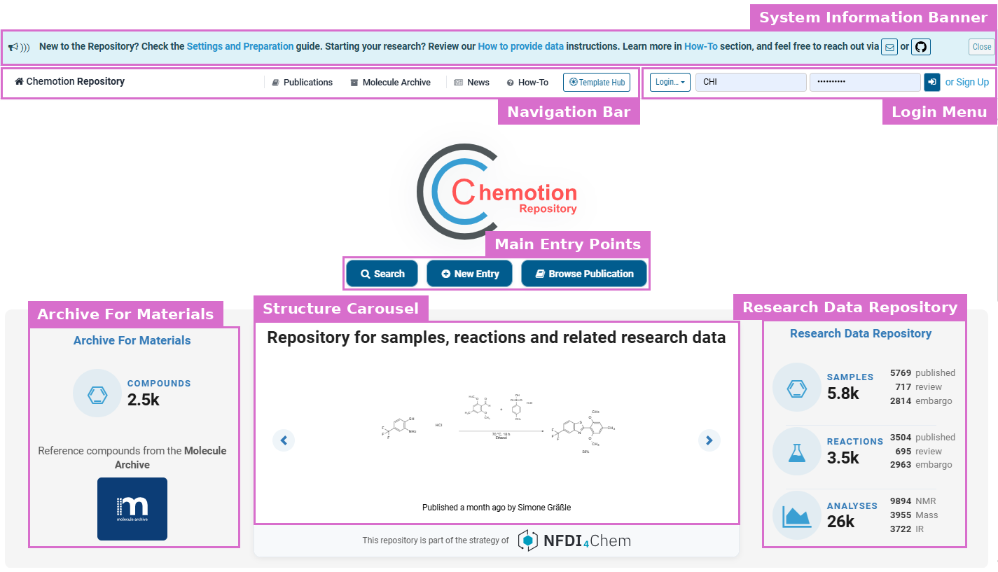 Chemotion Repository - Landing Page, top section